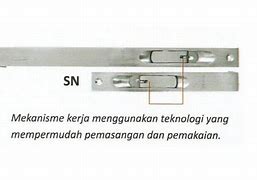 Cara Memasang Slot Pintu Bulat Dari Kayu Bulat Panjang 3 Meter